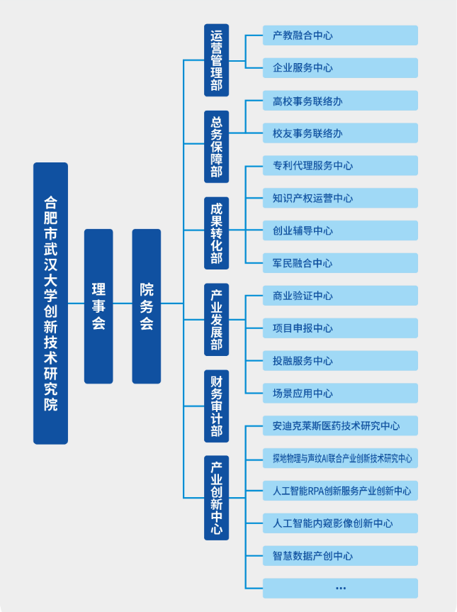 微信图片_20240729110308.png